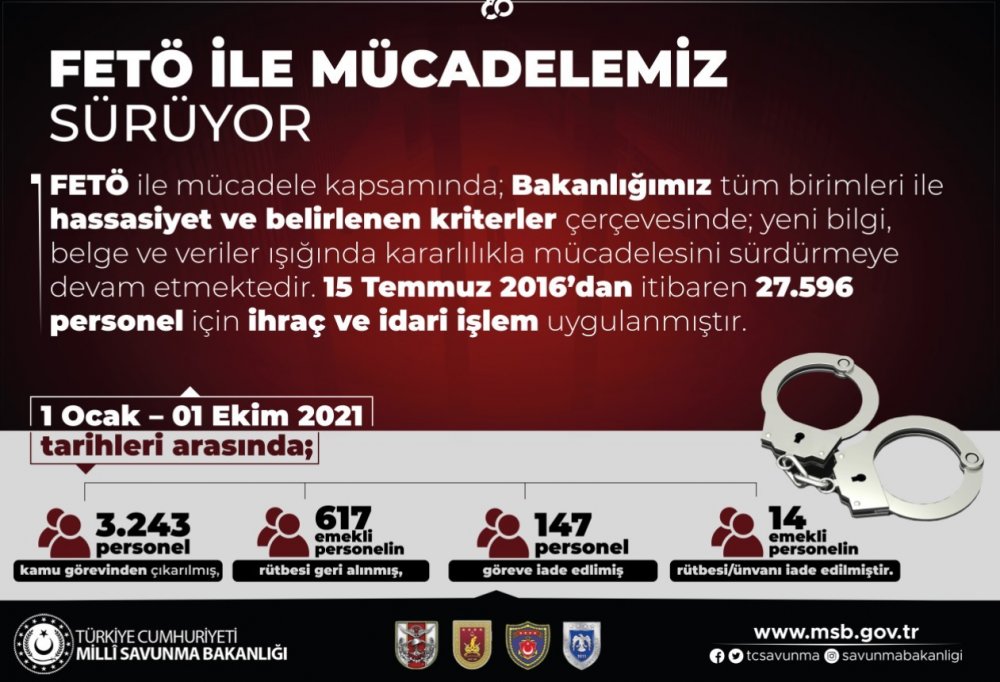 Milli Savunma Bakanlığı'ndan önemli açıklamalar!