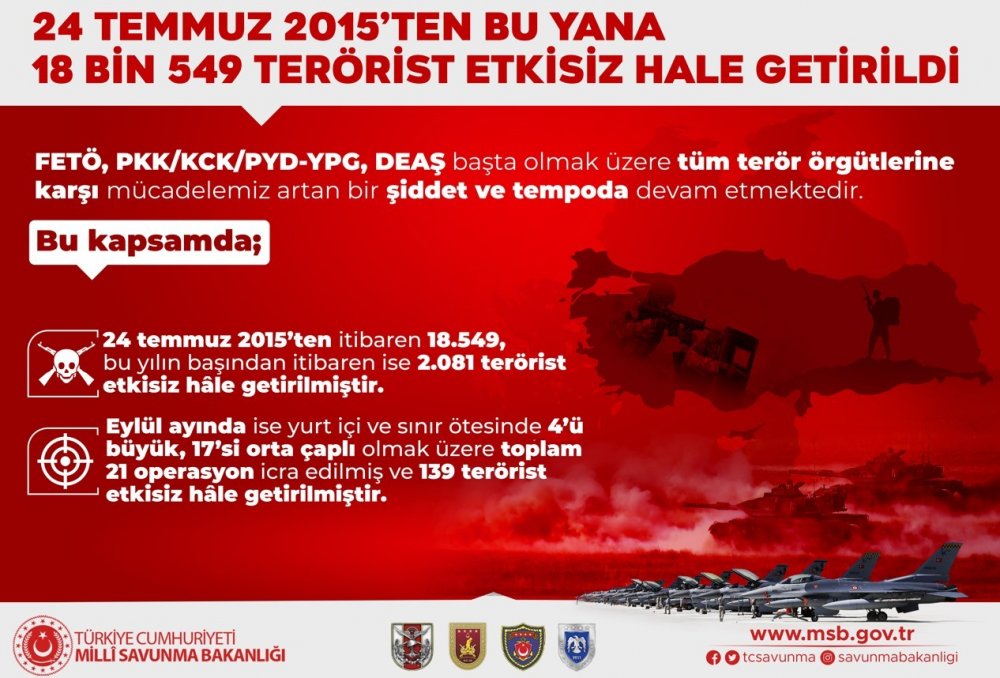 Milli Savunma Bakanlığı'ndan önemli açıklamalar!