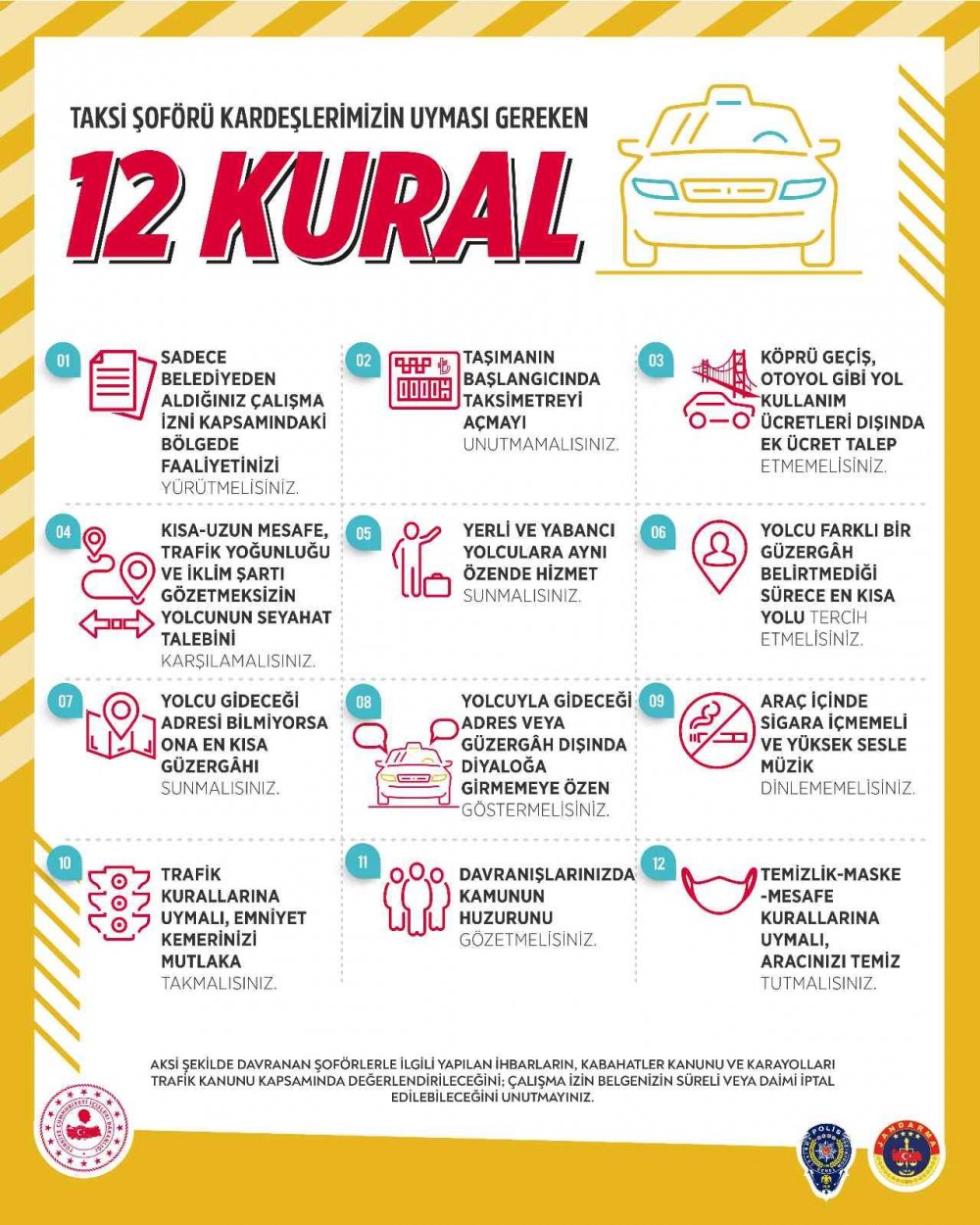 İçişleri Bakanlığından 81 ilin valiliğine hatırlatma! Taksi şoförleri 12 kurala dikkat