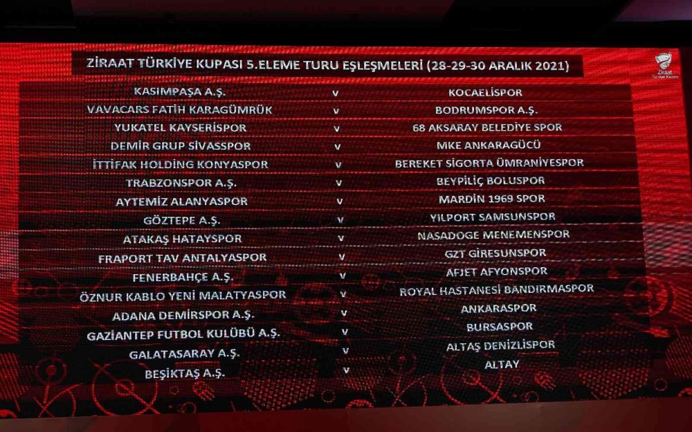 Ziraat Türkiye Kupası 5. Turunda kuralar çekildi! Konyaspor - Ümraniyespor'la karşılaşacak