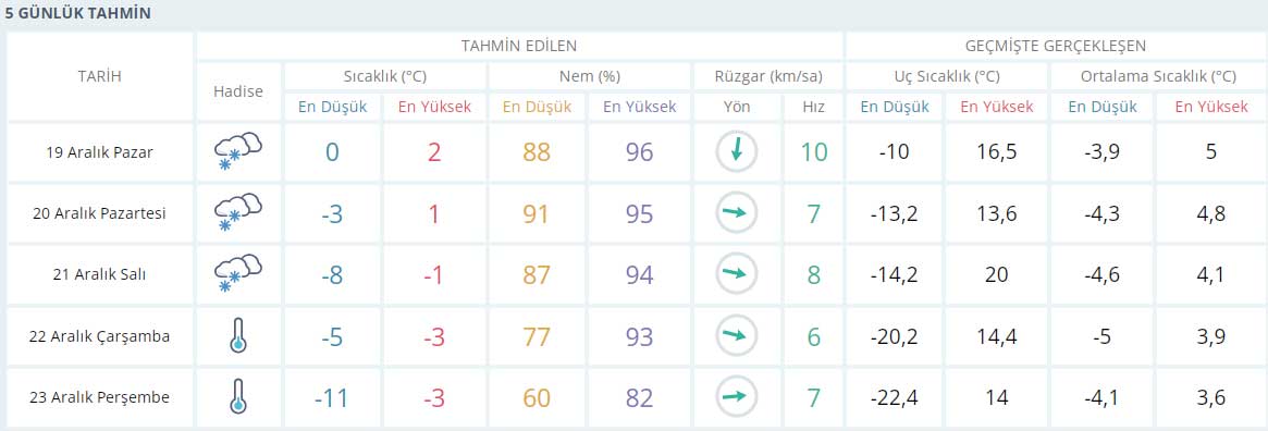 konya-okullar-tatil.jpg