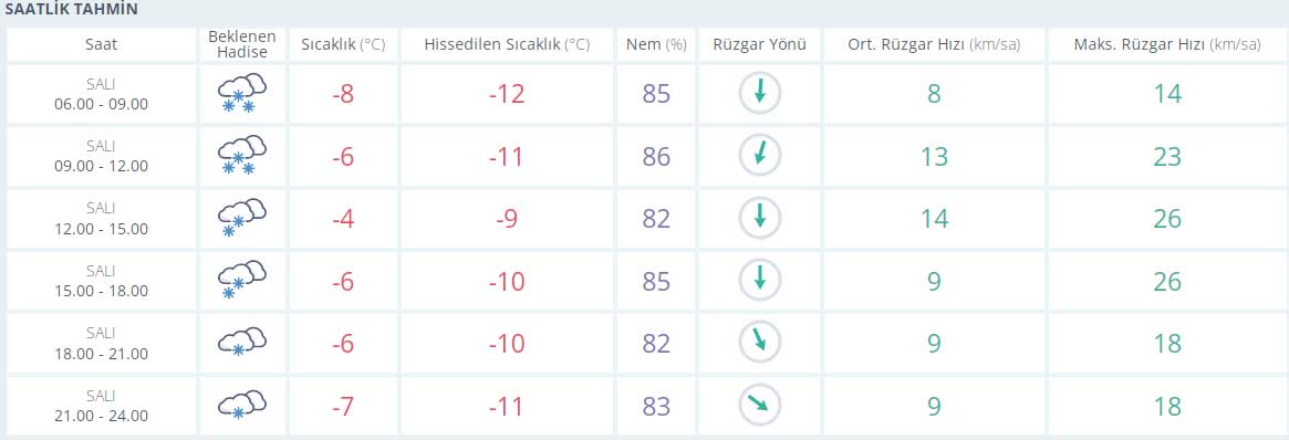 konya-anlik-hava-durumu.jpg