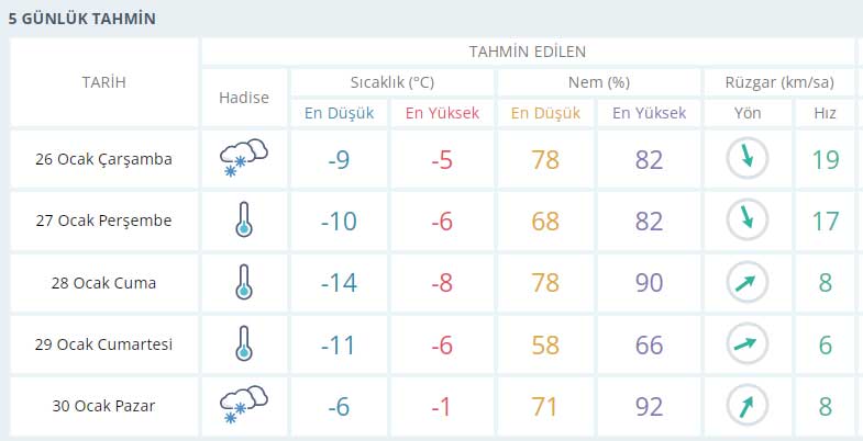 konya-hava-durumu-meteoroloji.jpg