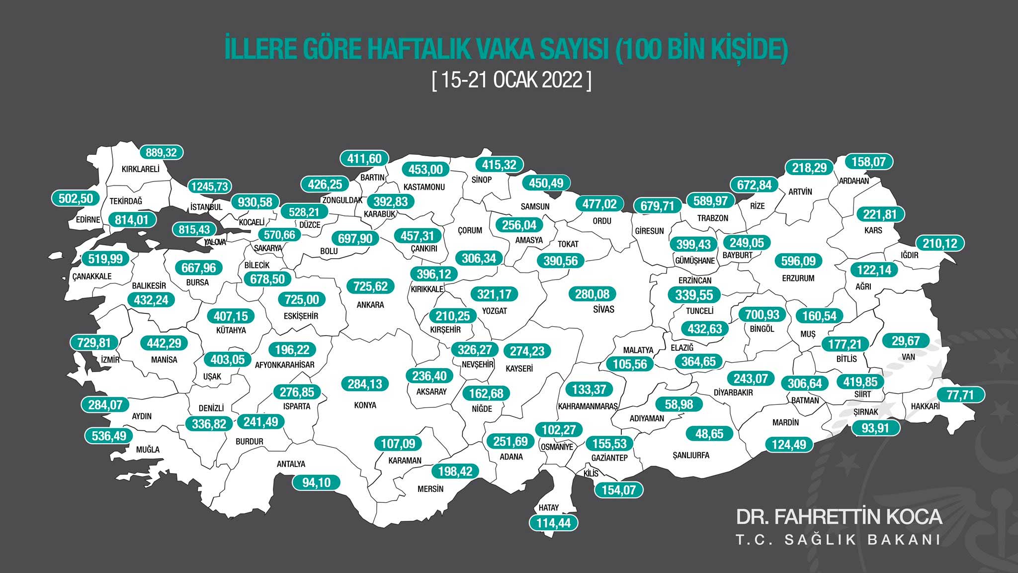 konya-vaka-sayilari.jpg