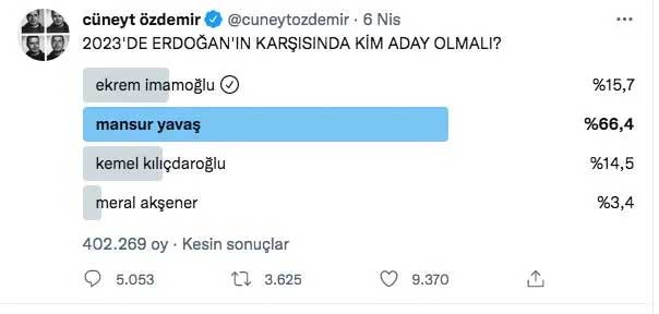 cuneyt-ozdemir.jpg