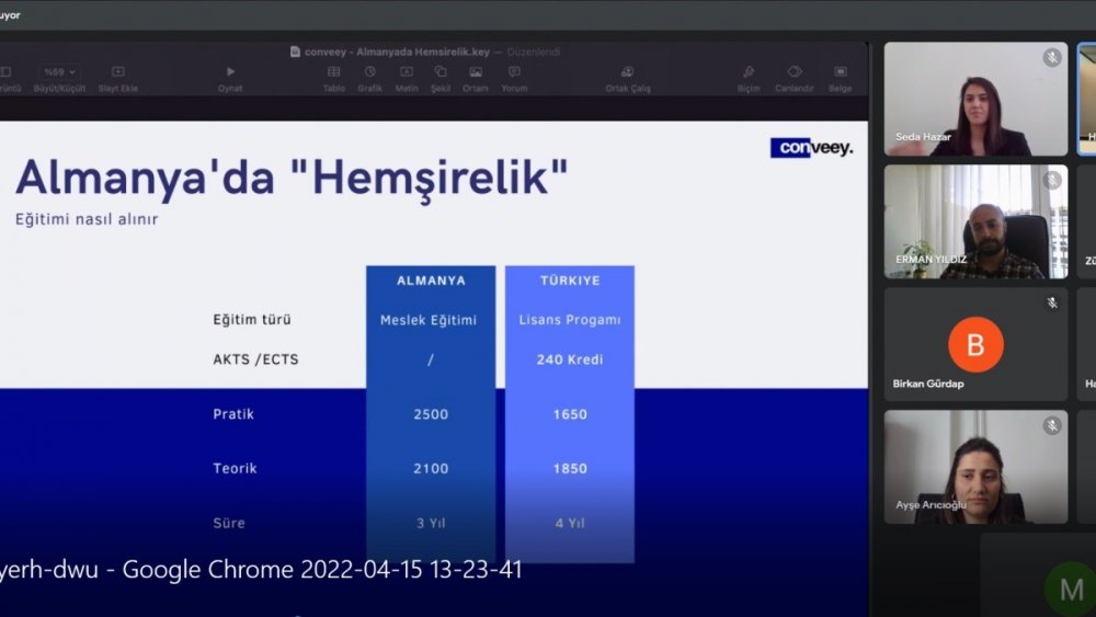 Almanya'da nasıl hemşire olunur? Maaşları ne kadar?