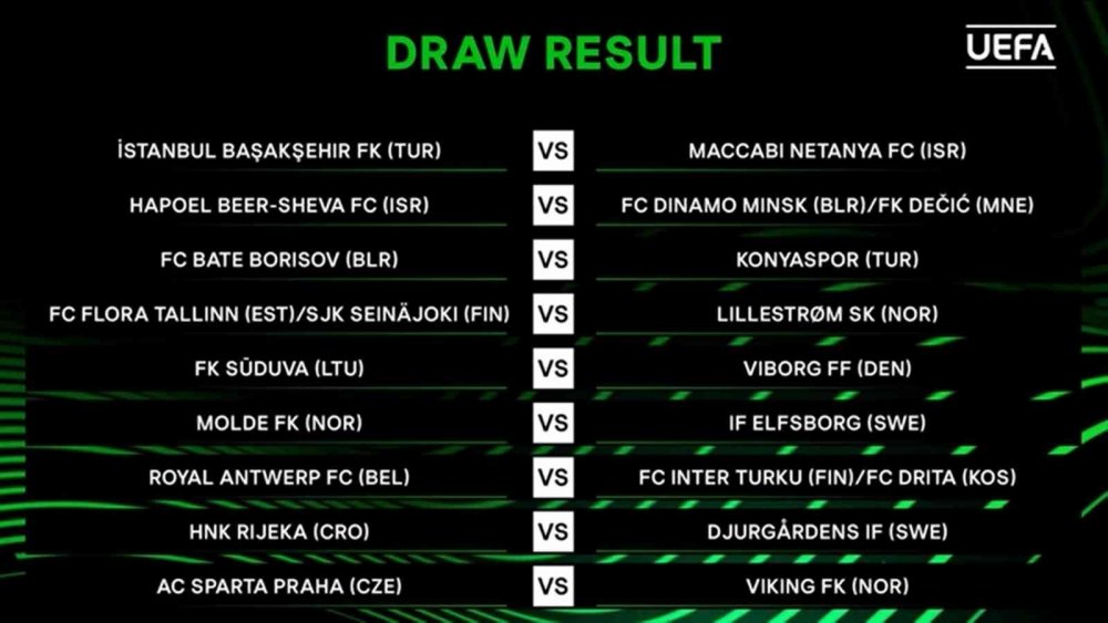 Konyaspor'un UEFA Avrupa Konferans Ligindeki rakibi FC Bate Borisov oldu