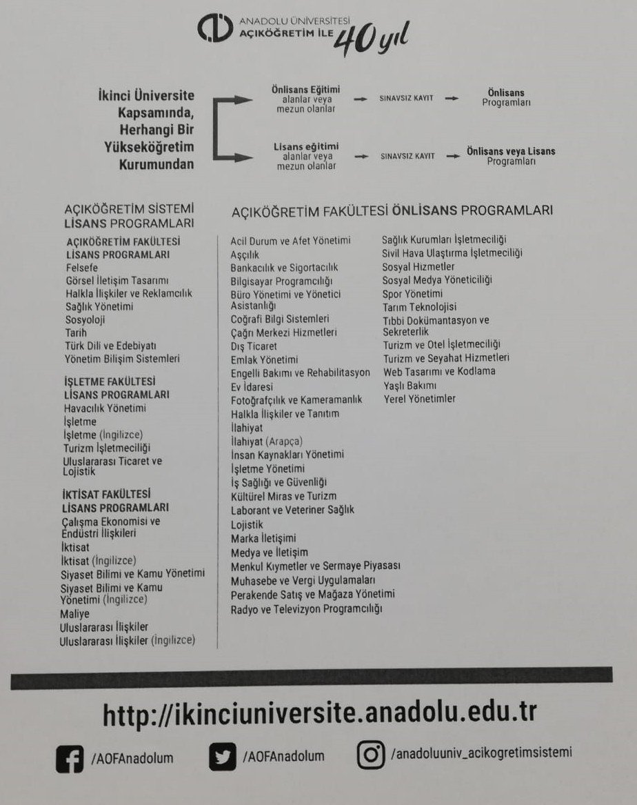 AÖF’nin sınavsız ‘İkinci Üniversite’ kayıtları ne zaman bitecek? İşte tüm detaylar ve başvuru adresi
