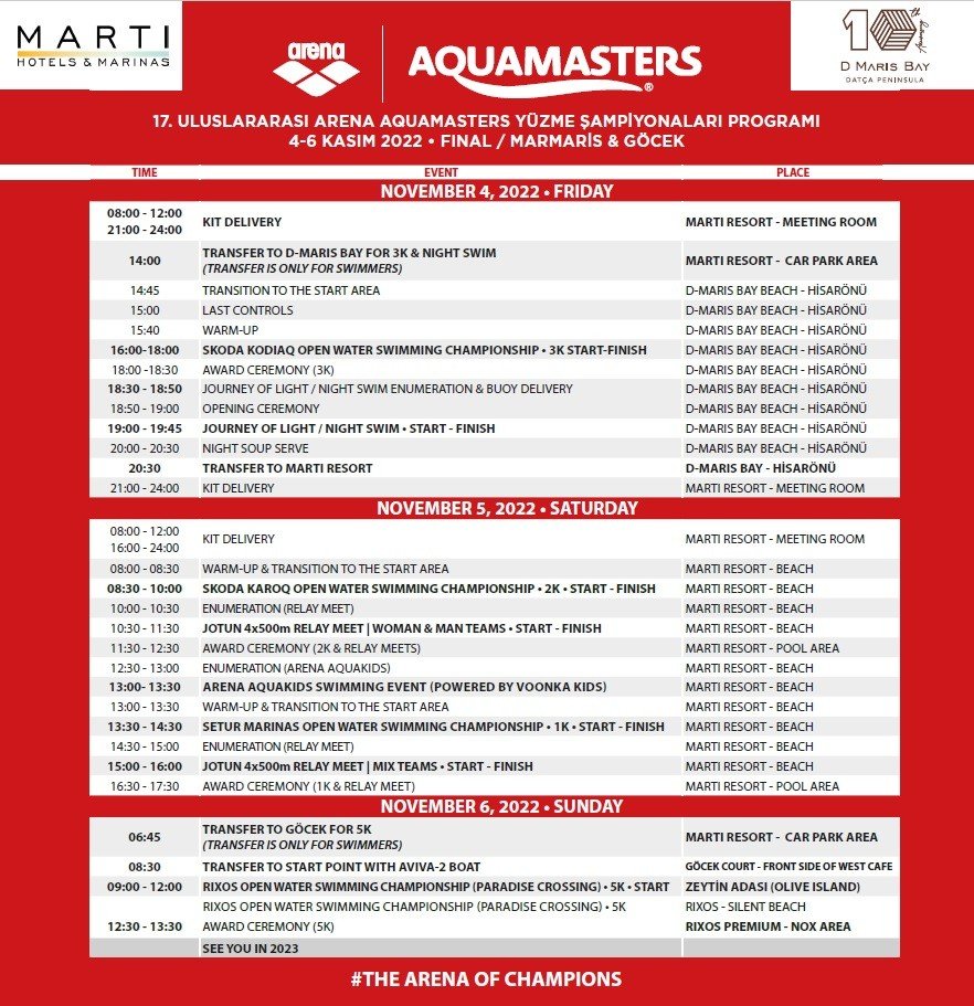 Aqua Masters yüzme yarışlarına Marmaris ev sahipliği yapacak