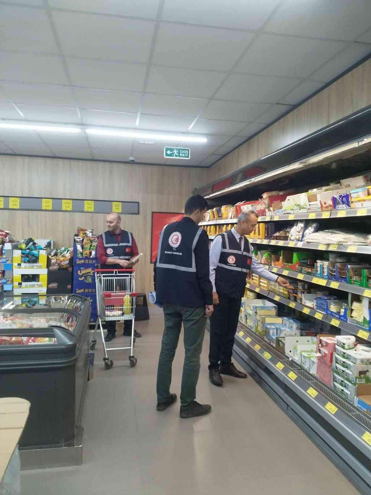 Fahiş fiyat denetimi