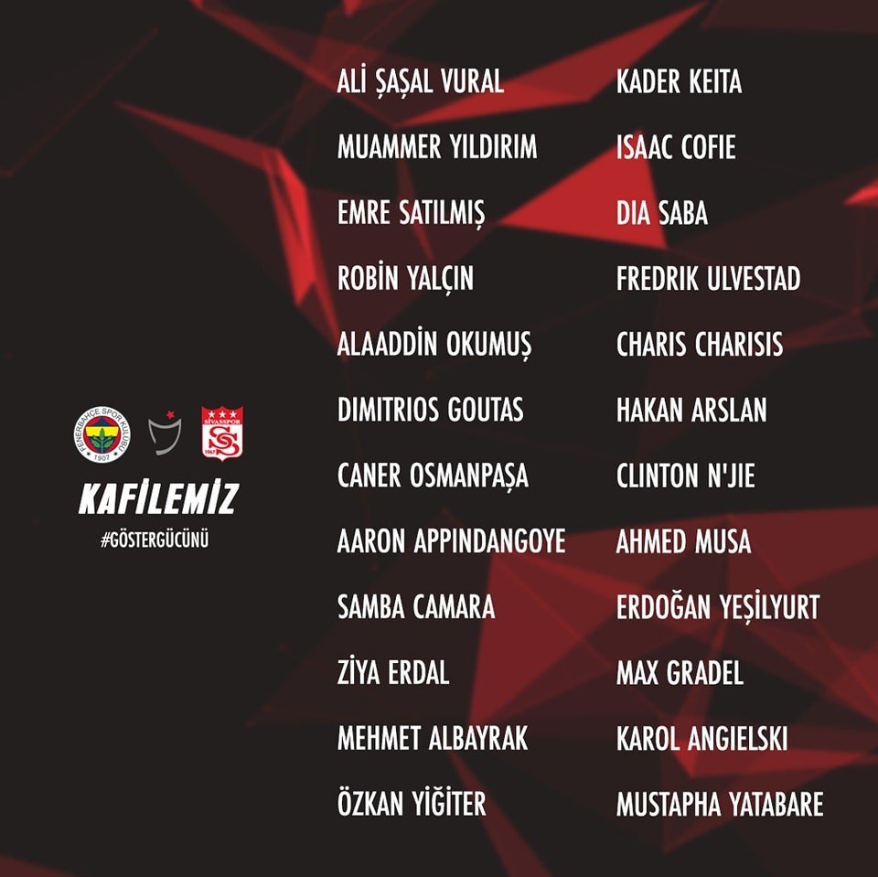 Sivasspor’da Fenerbahçe maçı kadrosu açıklandı: 3 isim kadroda yok