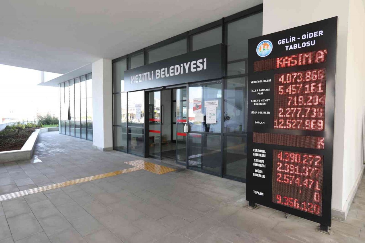 Mezitli Belediyesinin gelir-gider tablosu örnek oluyor