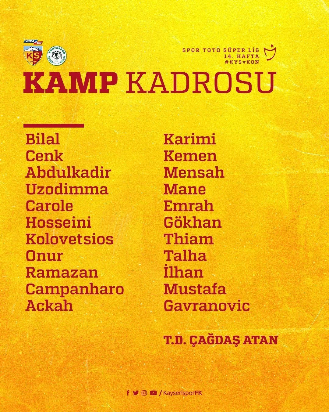 Kayserispor’da kamp kadrosu belli oldu