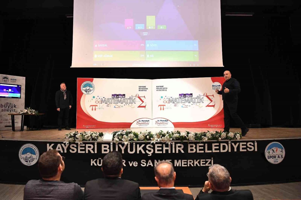 Büyükkılıç, KAYMEK’li gençlerle yarışma ve seminerde buluştu