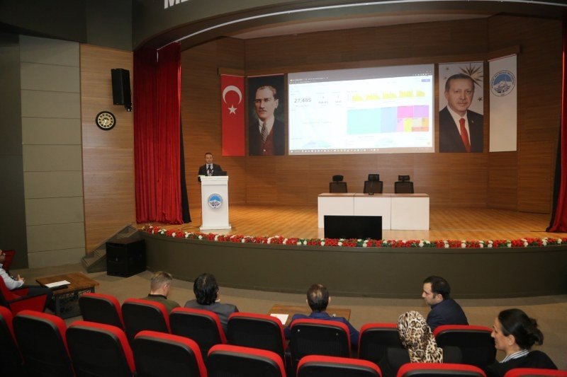 Melikgazi’nin akıllı yazılım sistemleri ile daha hızlı çözümler