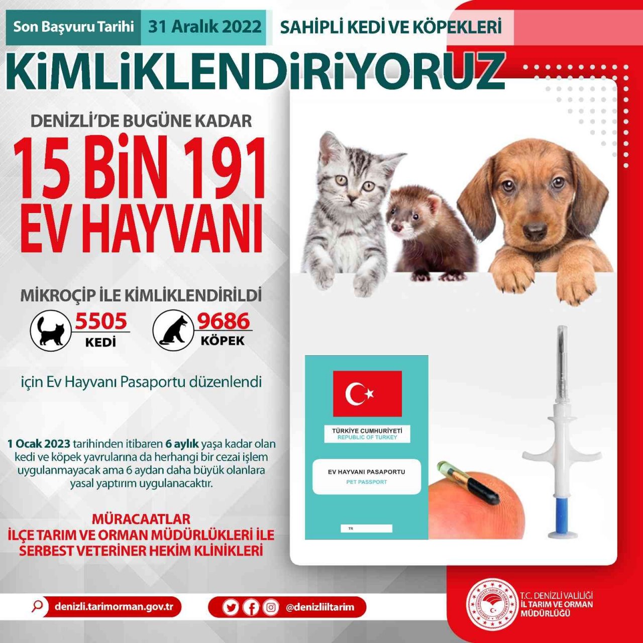 Ev hayvanlarını kimliklendirmeyenlere 3 bin 642 TL idari para cezası