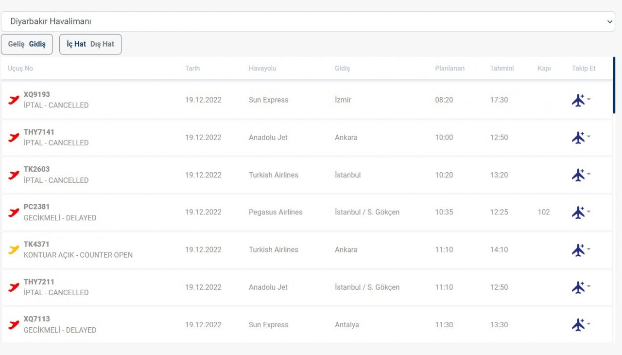 Diyarbakır’da görüş mesafesi 50 metreye düştü, uçak seferleri iptal edildi