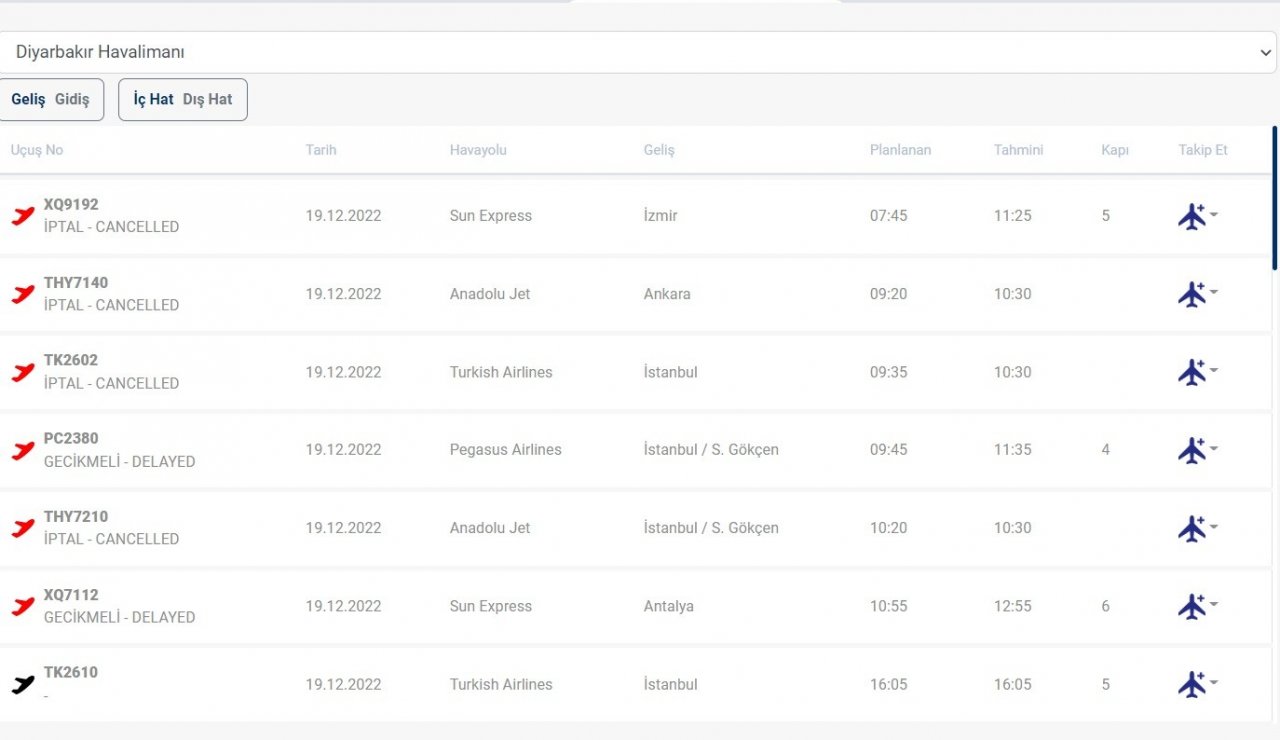 Diyarbakır’da görüş mesafesi 50 metreye düştü, uçak seferleri iptal edildi