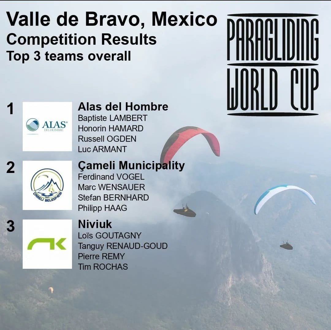 Çameli yamaç paraşütünde partner marka oldu