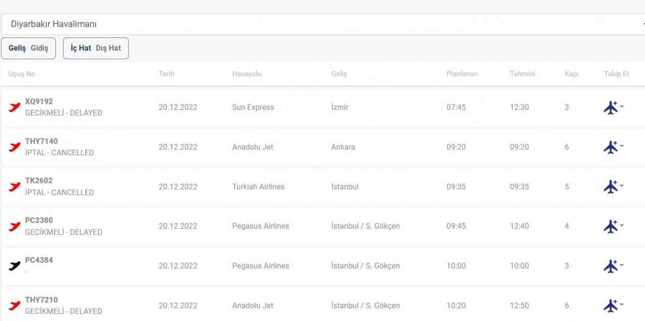 Diyarbakır’da 4 gündür etkili olan sis nedeniyle uçak seferleri iptal edildi