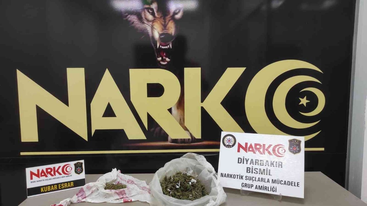 Bismil’de’ huzur’ uygulamasında 36 şüpheli hakkında işlem başlatıldı