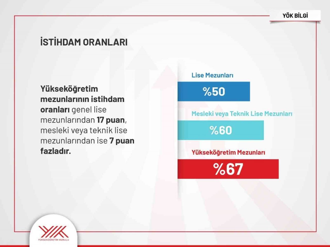 "Üniversite eğitimi, kadınların kazancını 1,7 kat artırıyor"