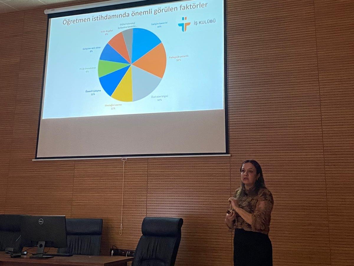 NEVÜ’de “Öğretmenlik Mesleğinde Eğitimden Hayata” konulu konferans düzenlendi