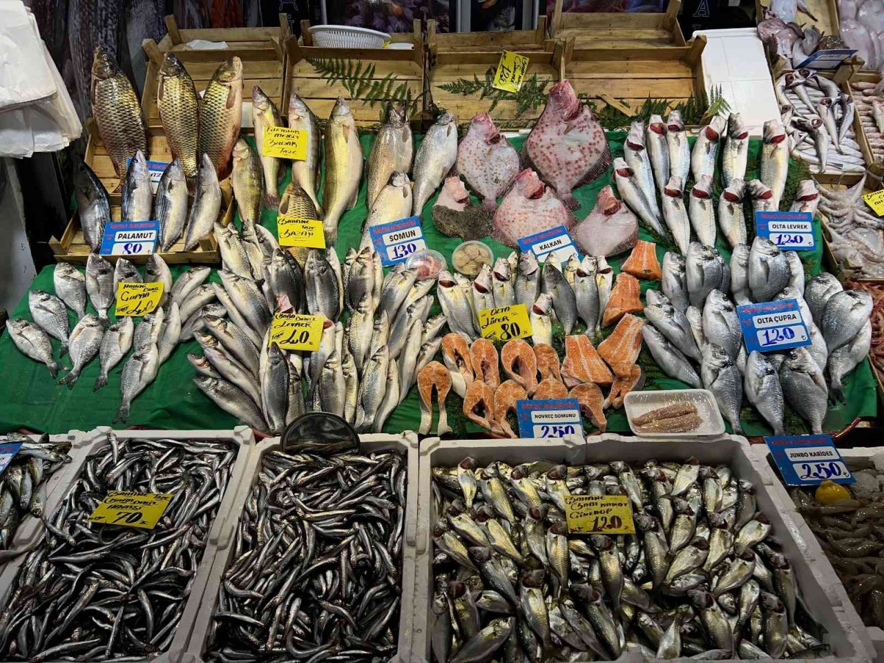 Hava sıcaklığı balık tezgahlarını olumsuz etkiliyor