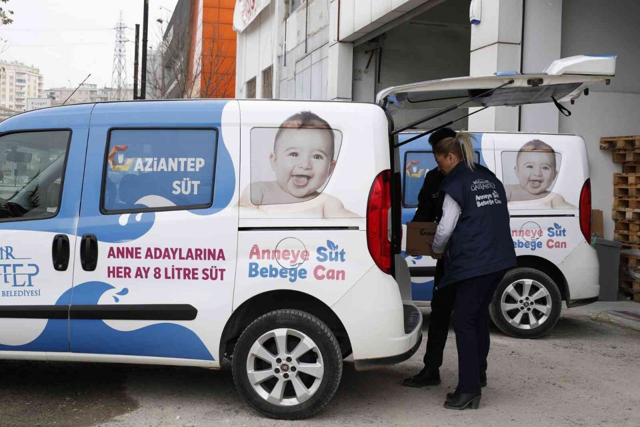 Gaziantep’te 2022’de binlerce kişiye destek verildi