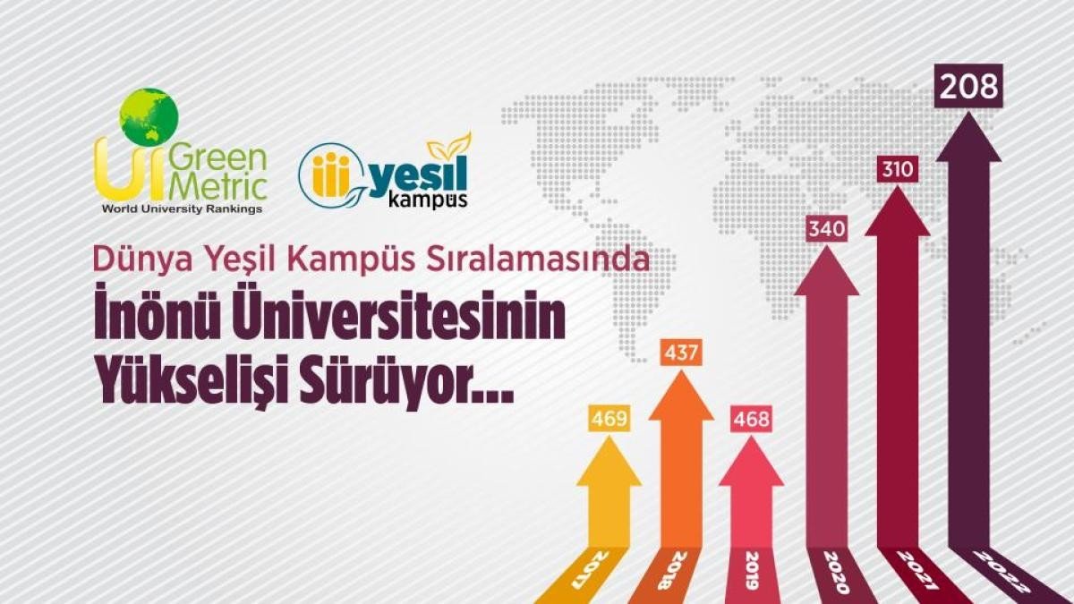 İnönü Üniversitesi Yeşil Kampüste 102 basamak yükseldi