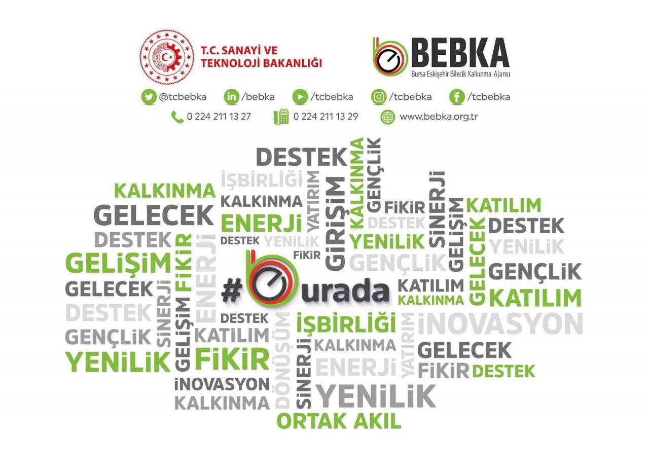 BEBKA, 5 yıllık bölge planı ve girişim sermayesi fonlarına odaklandı