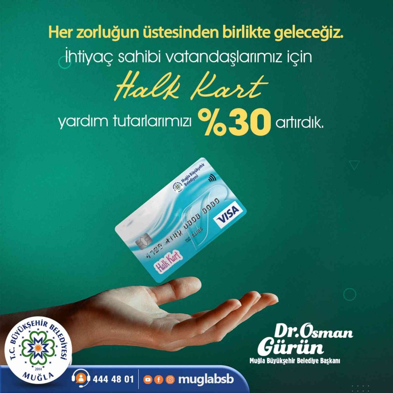 Muğla Büyükşehir Halk Kart desteğini yüzde 30 arttırdı