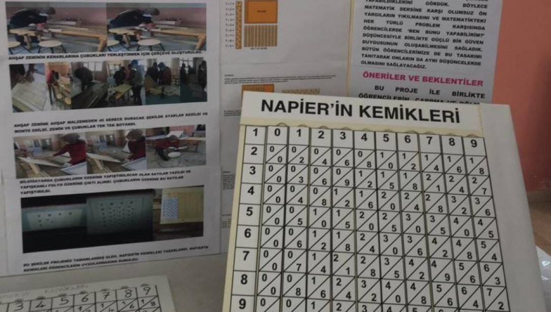 Öğrenciler matematik terimlerini tasarlayarak öğreniyor