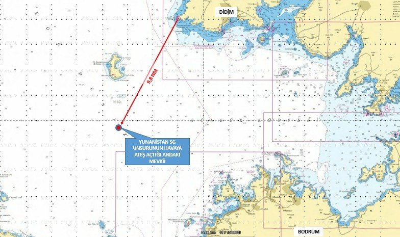 Didim açıklarındaki Yunan tacizine Türk askeri bariyeri