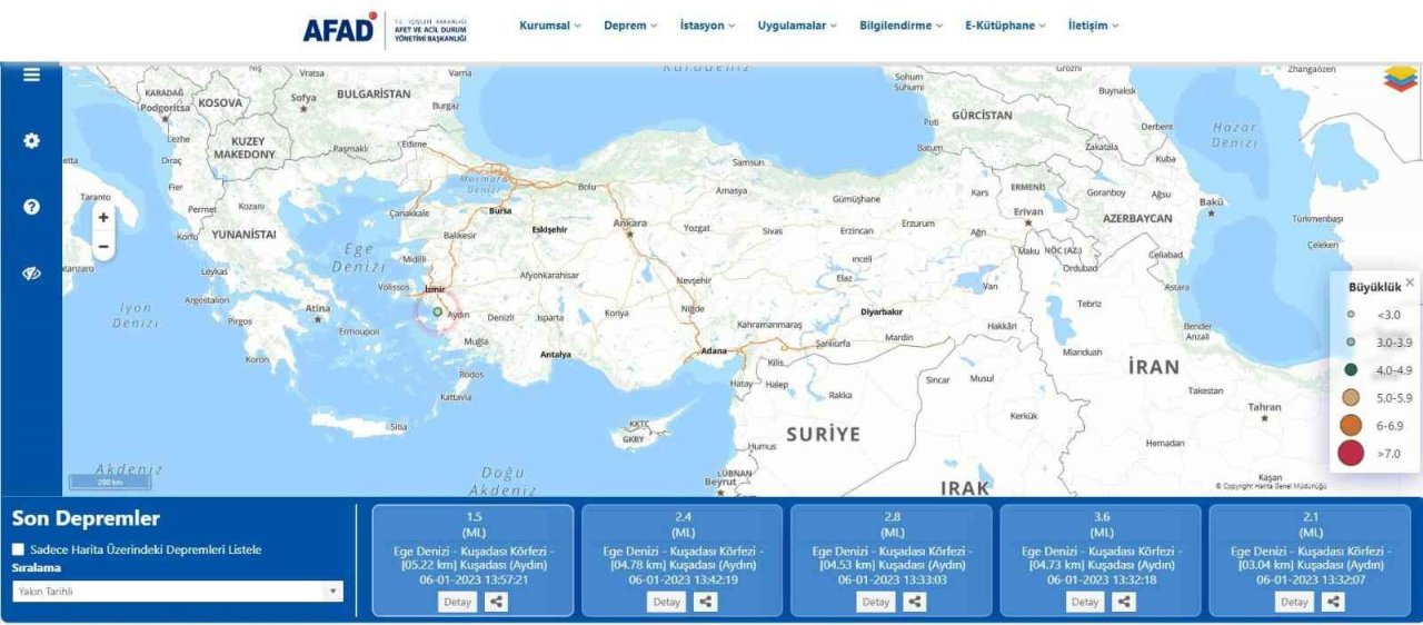 Kuşadası Körfezi’nde 25 dakikada 5 deprem