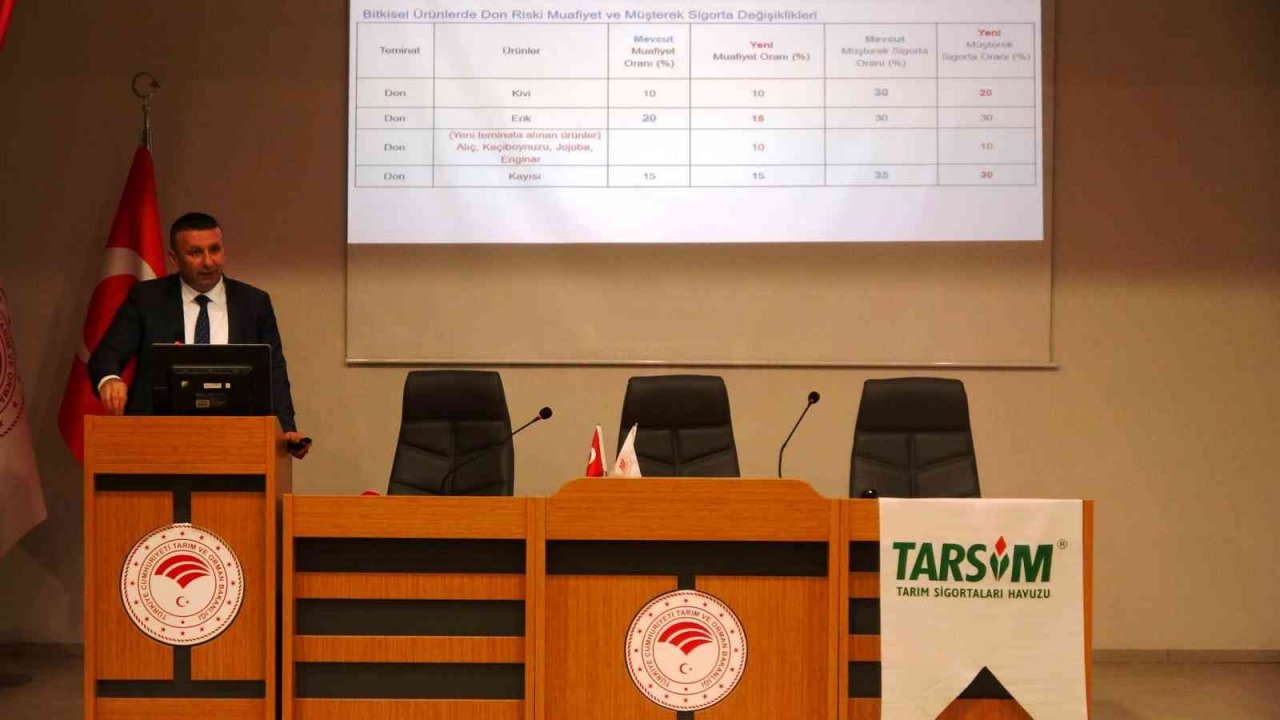 Samsun’da 60 bine yakın çiftçi tarım sigortası yaptırdı