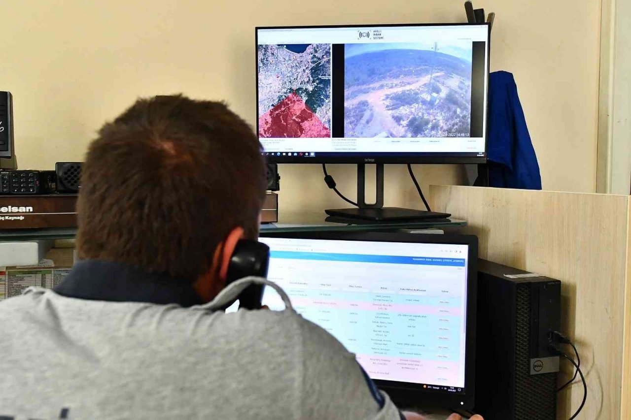 Akıllı İhbar Sistemi alanında dünyaya önerilen ilk proje oldu