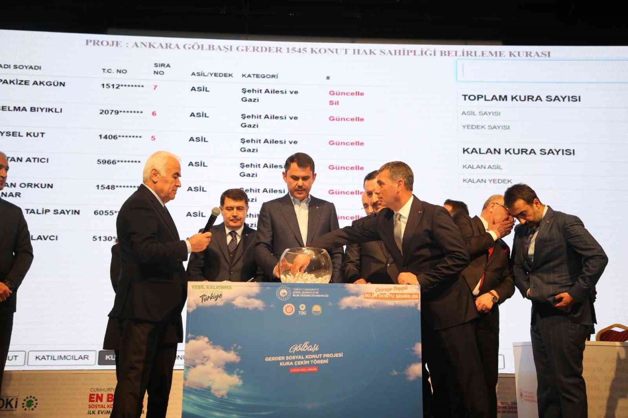 Gölbaşı’nda yapılacak bin 545 konutun kuraları çekildi