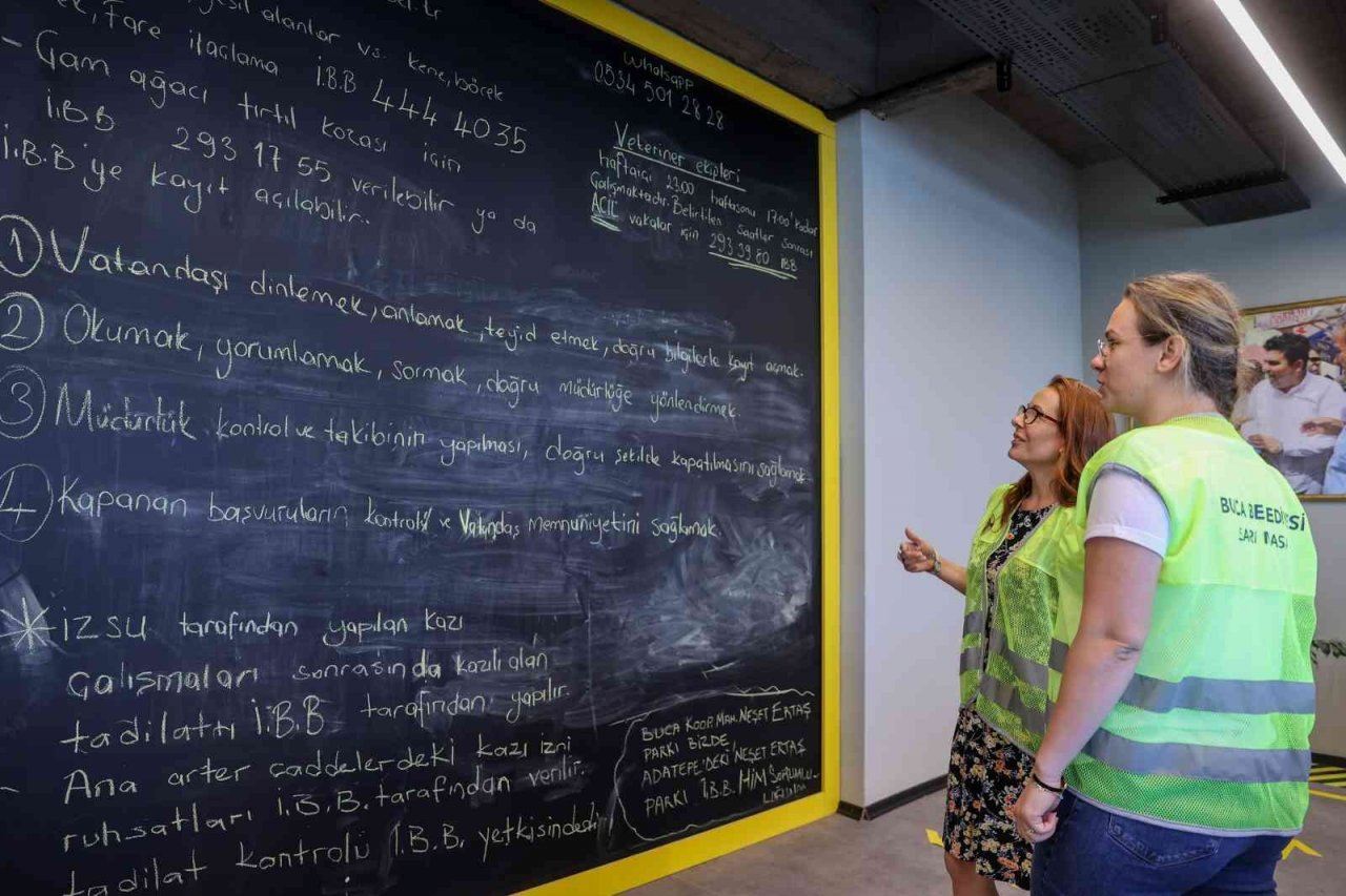 Buca’da Sarı Masa’dan 8 ayda 33 bin 139 talebe cevap