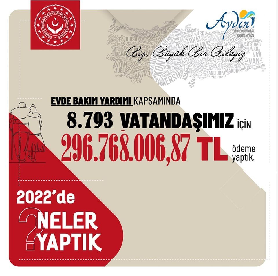 Aydın’da engellilere 296 milyon TL ödeme yapıldı