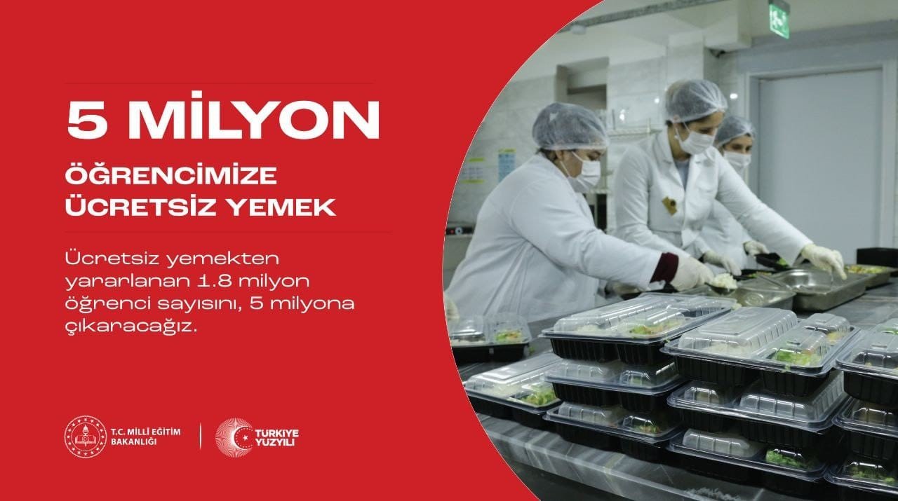 Türkiye’de 5 milyon, Kayseri’de 32 bin 717 öğrenciye ücretsiz yemek verilecek