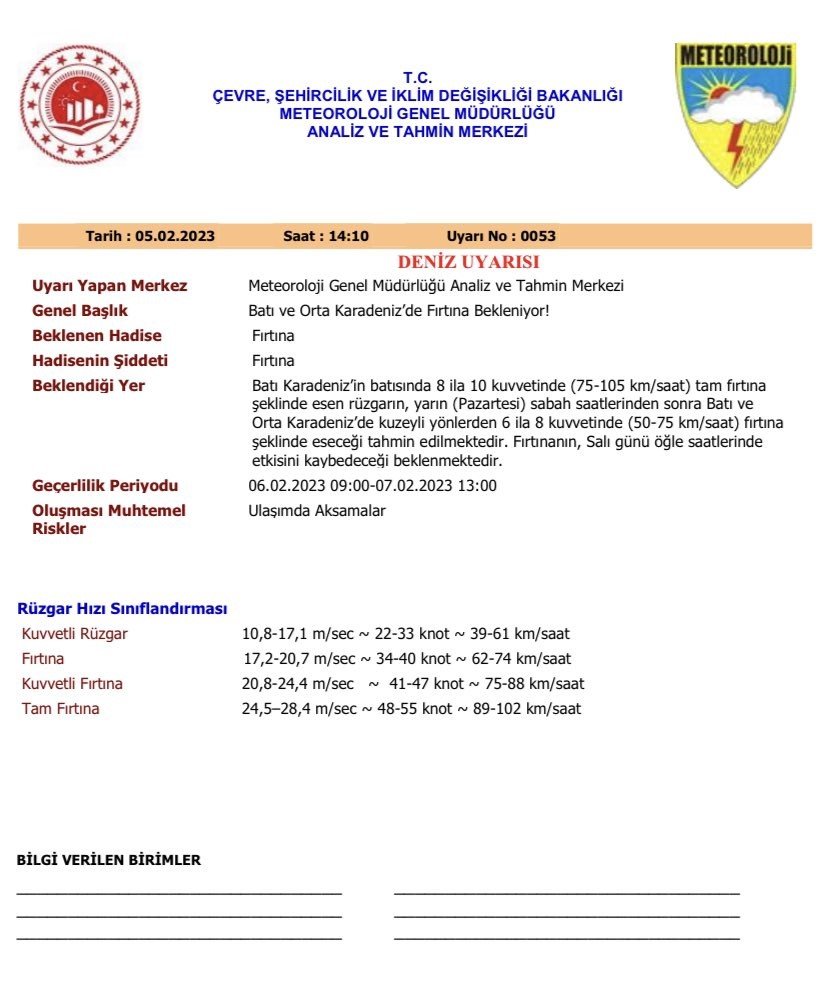 Batı ve Orta Karadeniz, haftaya kar ve fırtınayla başlayacak