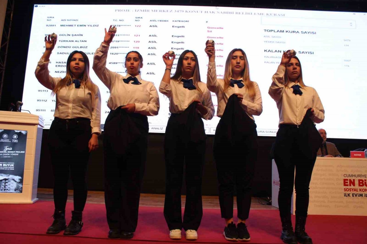 İzmir’de TOKİ kurası