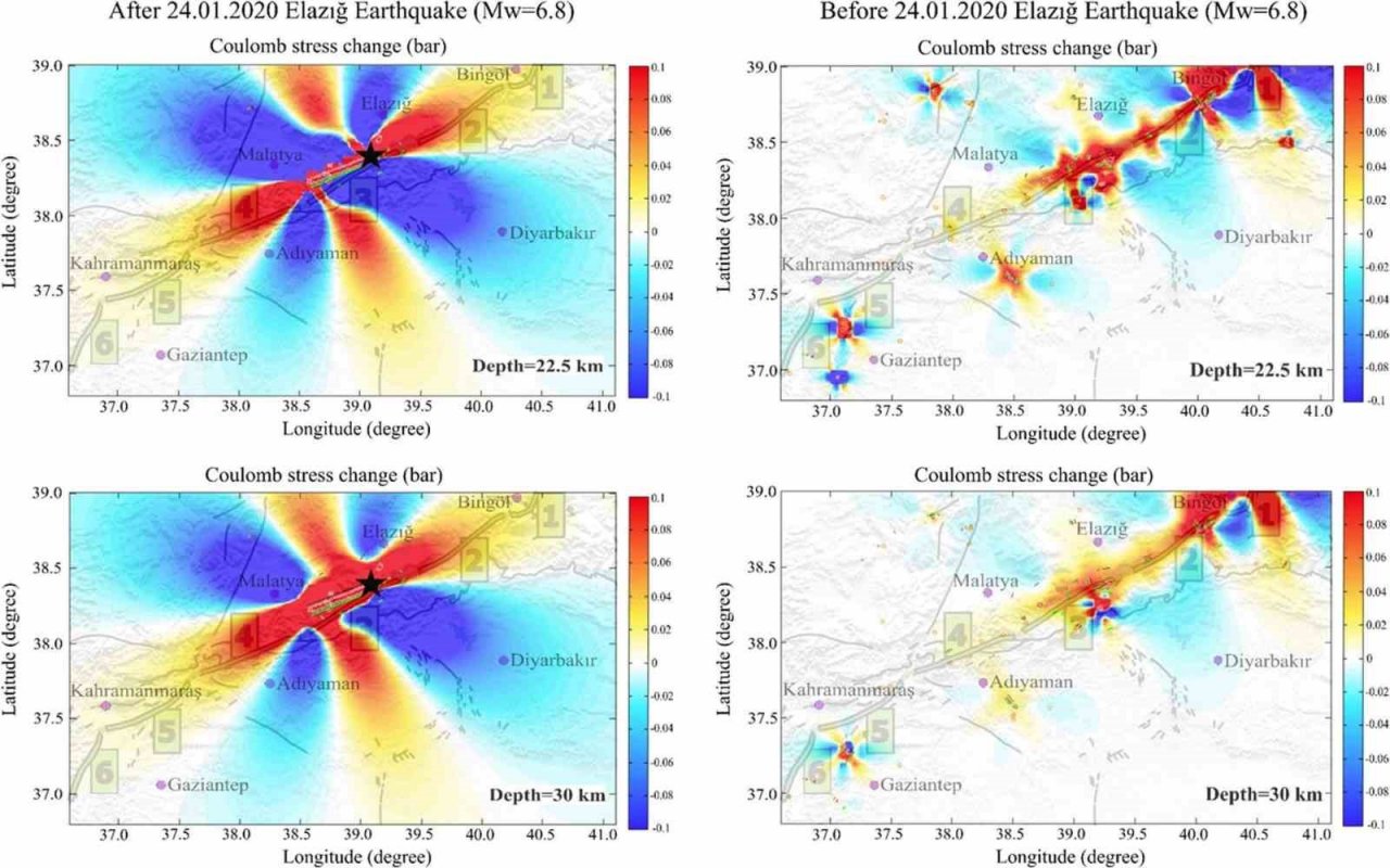 Prof. Dr. Büyüksaraç: “Dünya literatürüne girebilecek nitelikte bir doğa olayı yaşandı”