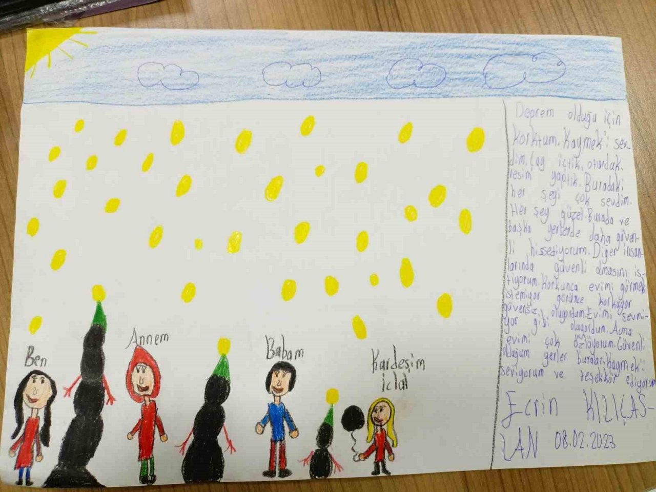 Minik Ecrin’den Büyükşehire Duygulandıran Teşekkür