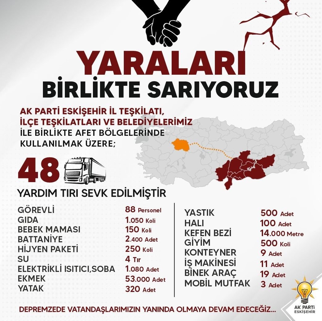 AK Parti "Şimdi birlik vakti”