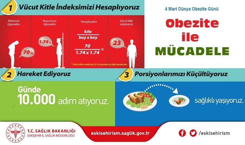 Obezite çağın en büyük hastalığına dönüşüyor