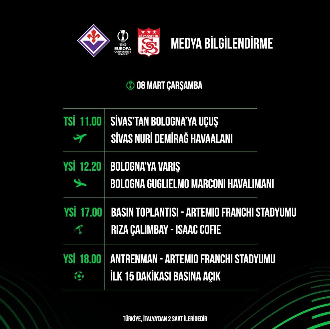 Sivasspor’un Fiorentina maçı programı belli oldu