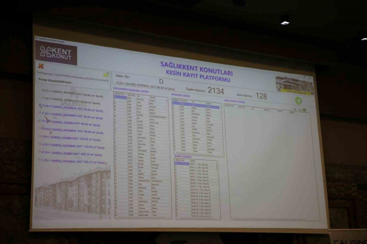 Sağlık Kent’te son 212 daire sahiplerini buldu