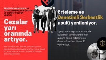 7. Yargı Paketi’nde yer alan narkotik suçlarla ilgili değişiklikler açıklandı